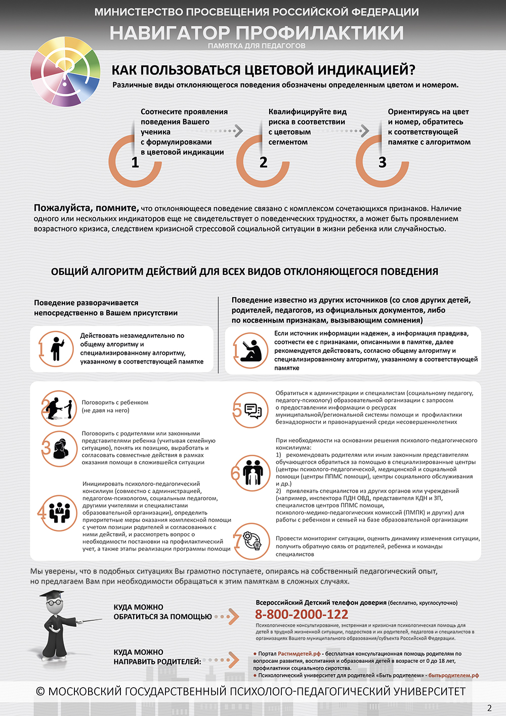 Родителям | Муниципальное автономное учреждение дополнительного образования  «Спортивная школа «Дворец спорта»